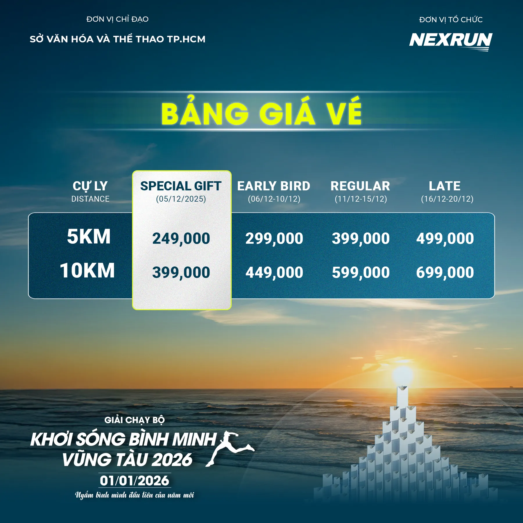 Bảng Giá Vé.png