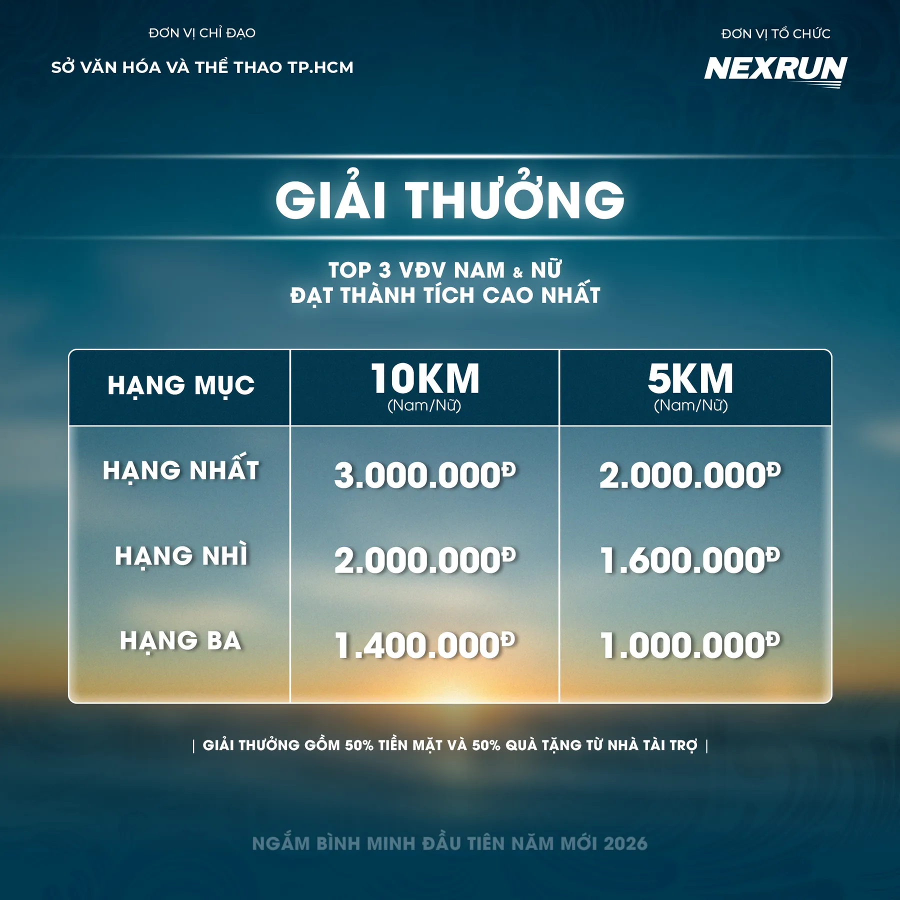 Công Bố giải thưởng.png